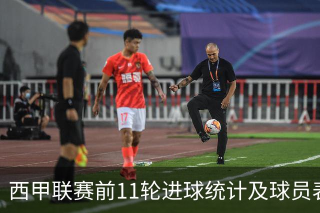 西甲联赛前11轮进球统计及球员表现分析